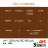 AK Interactive AK11805 WWI GERMAN RED BROWN – AIR 17ml